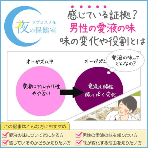 愛液 クンニ|クンニでの愛液の味って美味しいの？300人以上の性器を知る舐 .